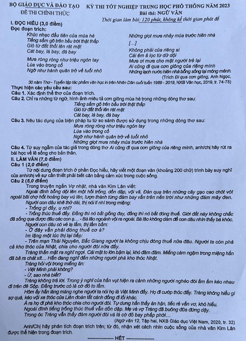 Đánh lô đề theo đề thi Ngữ văn hàng năm